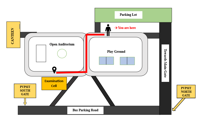 Examination Cell