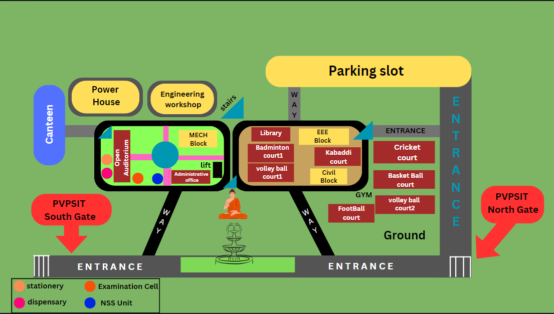 General Route Map