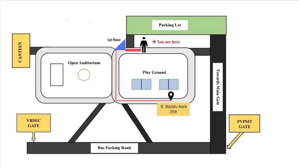Baddunaik Route Map