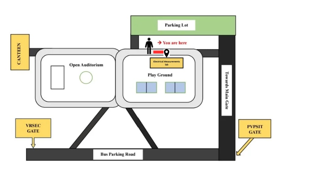 Measurements Lab Route Map