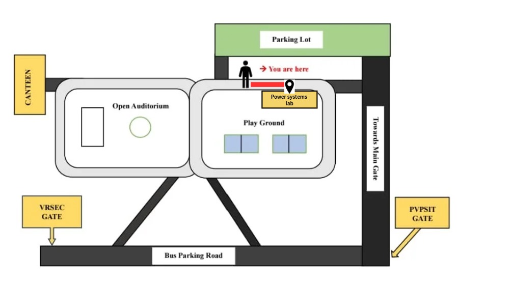 Power Systems Route Map