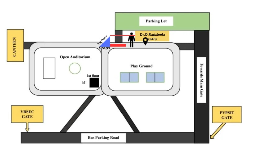 Dr. Ragaleela Route Map
