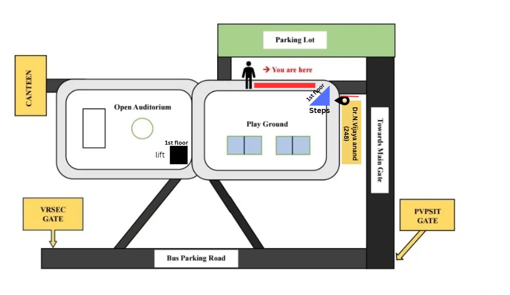 Vijayanand Route Map